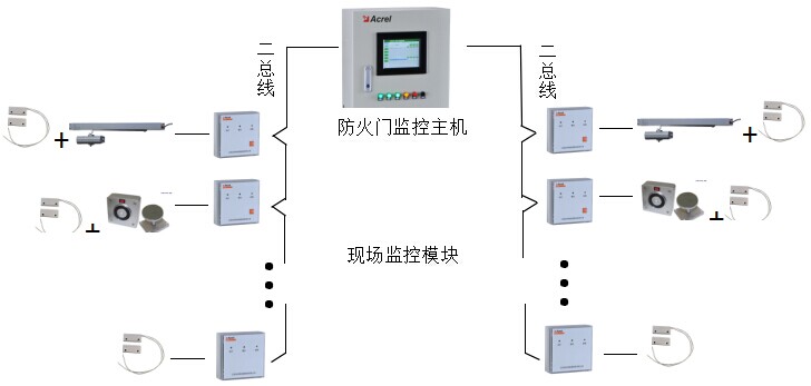 大唐电气 大唐电气